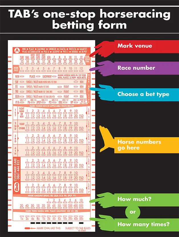 Tab's one-stop horseracing betting form