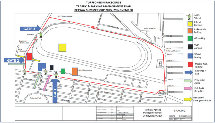 Turffontein traffic advisory Sumemr Cup 2026